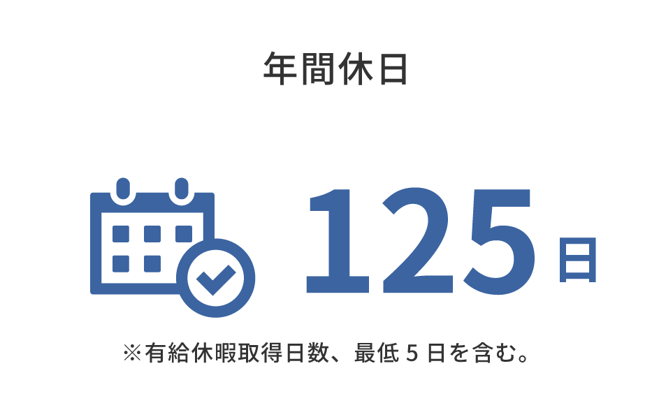 年間休日120日