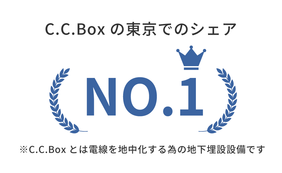 C.C.Boxの東京でのシェアNO.1